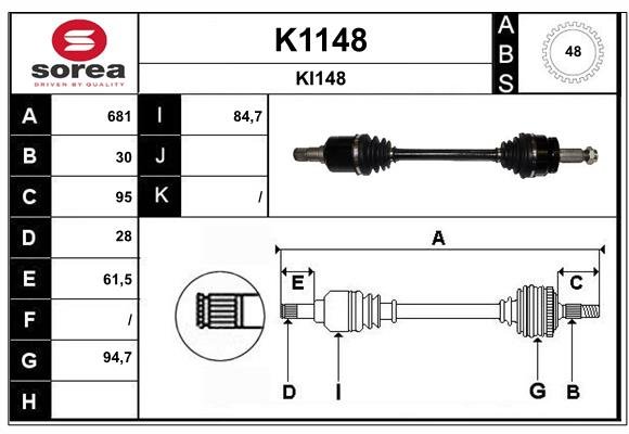 SNRA K1148