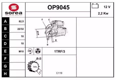 SNRA OP9045