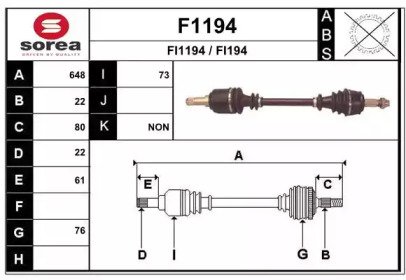 SNRA F1194