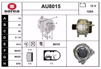 SNRA AU8015