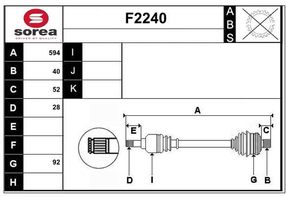 SNRA F2240