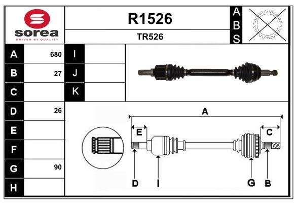 SNRA R1526