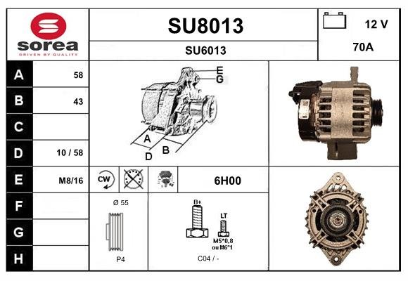 SNRA SU8013