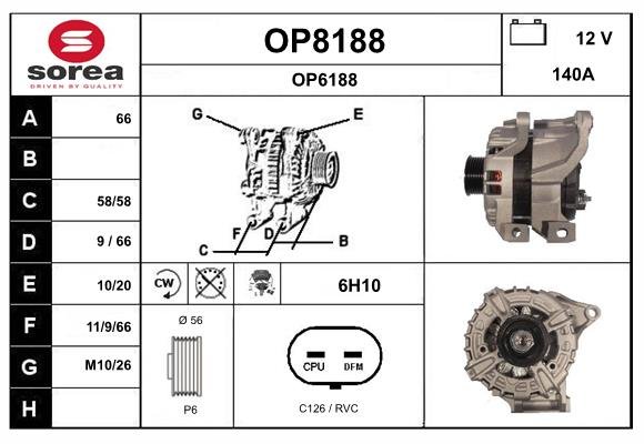 SNRA OP8188