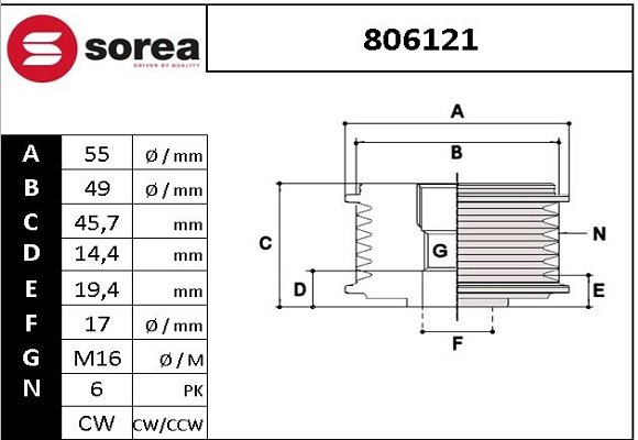 SNRA 806121