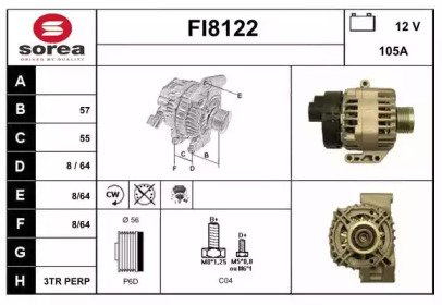 SNRA FI8122