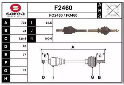 SNRA F2460