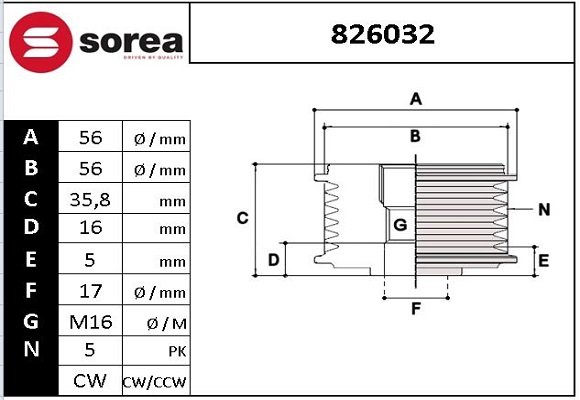 SNRA 826032