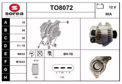 SNRA TO8072