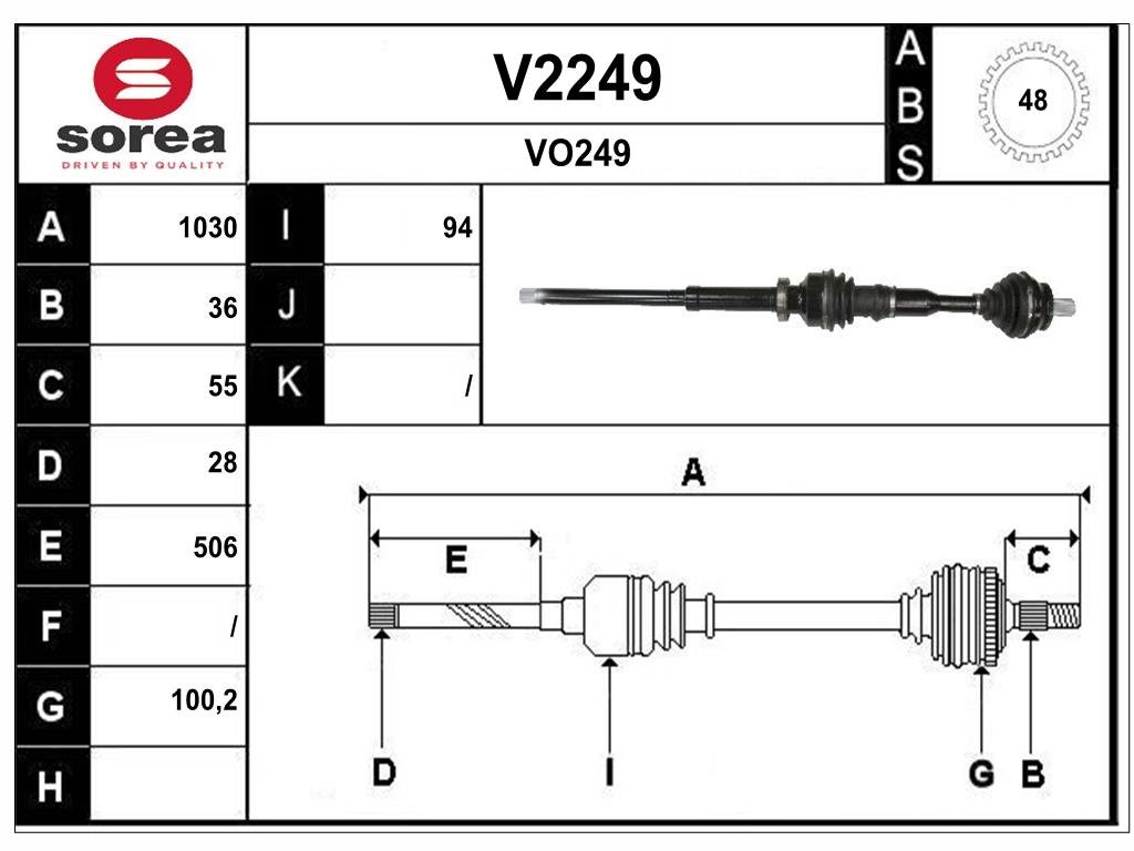 SNRA V2249