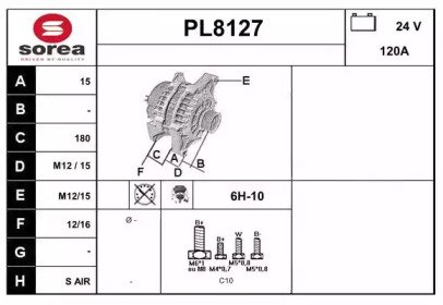 SNRA PL8127