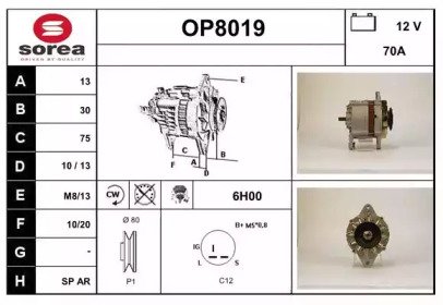 SNRA OP8019