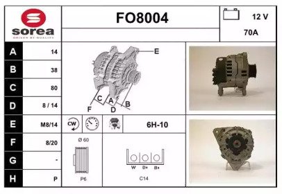 SNRA FO8004