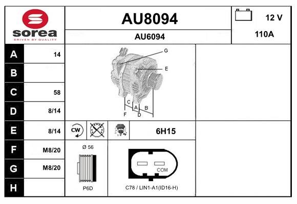 SNRA AU8094