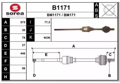 SNRA B1171