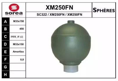 SNRA XM250FN
