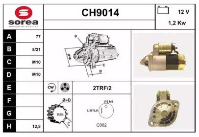 SNRA CH9014