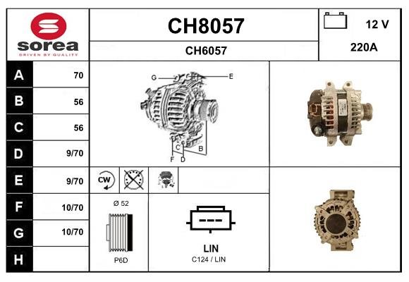 SNRA CH8057