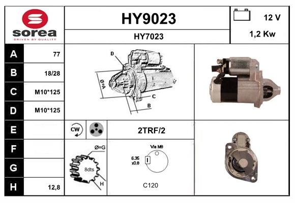 SNRA HY9023