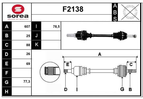 SNRA F2138