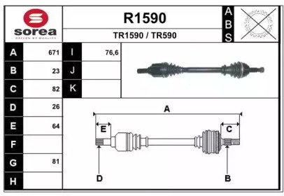 SNRA R1590