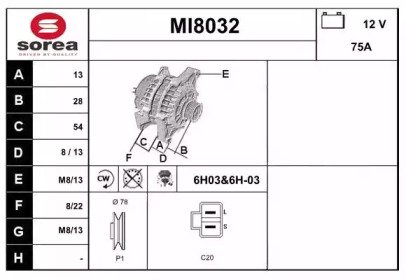 SNRA MI8032