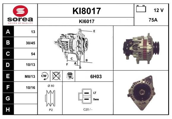 SNRA KI8017