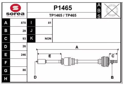 SNRA P1465