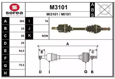 SNRA M3101