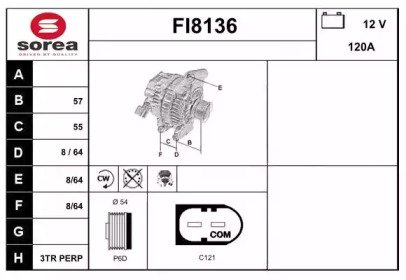 SNRA FI8136