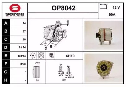 SNRA OP8042