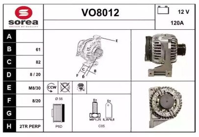 SNRA VO8012