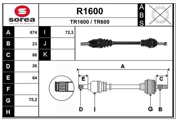 SNRA R1600