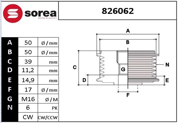 SNRA 826062