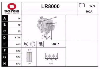 SNRA LR8000