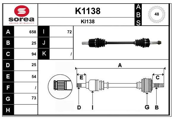 SNRA K1138