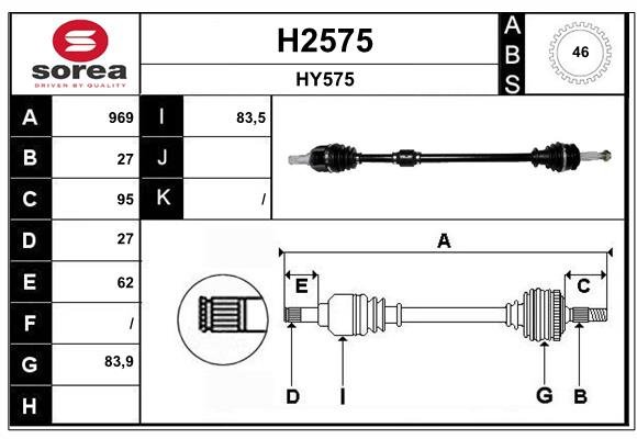 SNRA H2575