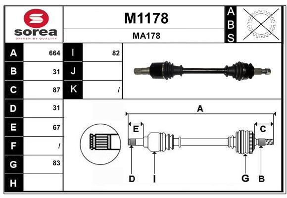 SNRA M1178