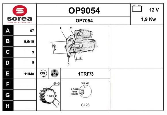 SNRA OP9054