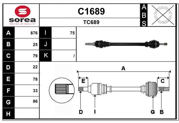 SNRA C1689