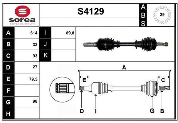 SNRA S4129