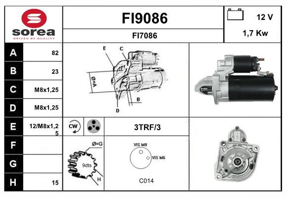 SNRA FI9086