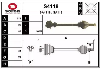 SNRA S4118