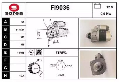 SNRA FI9036