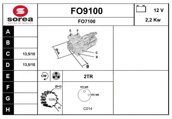 SNRA FO9100