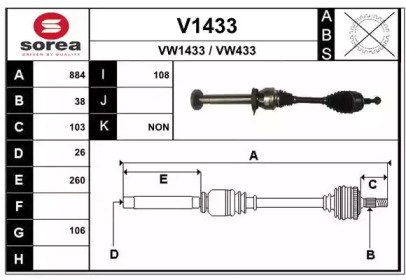 SNRA V1433