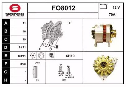 SNRA FO8012