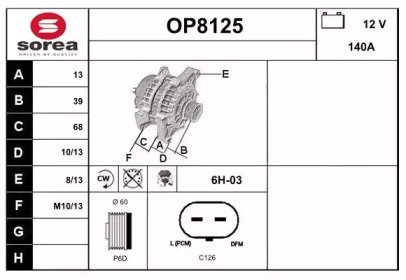 SNRA OP8125