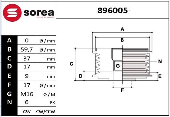 SNRA 896005