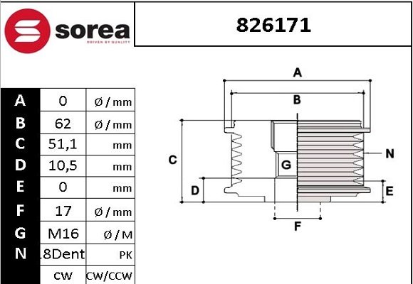 SNRA 826171